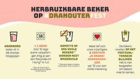 herbruikbare bekers 2023